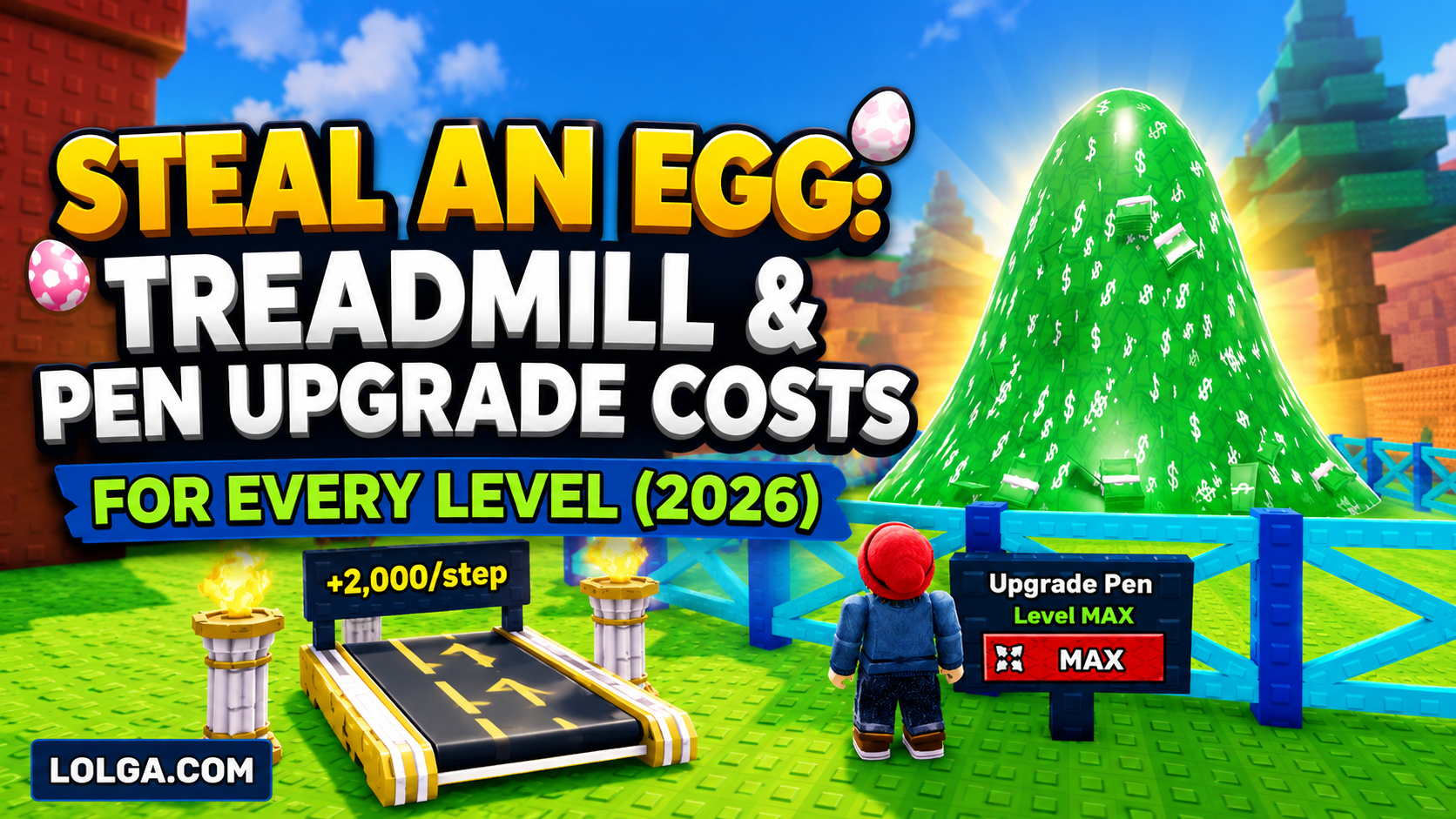 Steal An Egg: Treadmill & Pen Upgrade Costs for Every Level (2026) | LOLGA